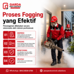 Harga Jasa Fogging Nyamuk Surabaya: Tarif Terbaru dan Faktor Penentunya